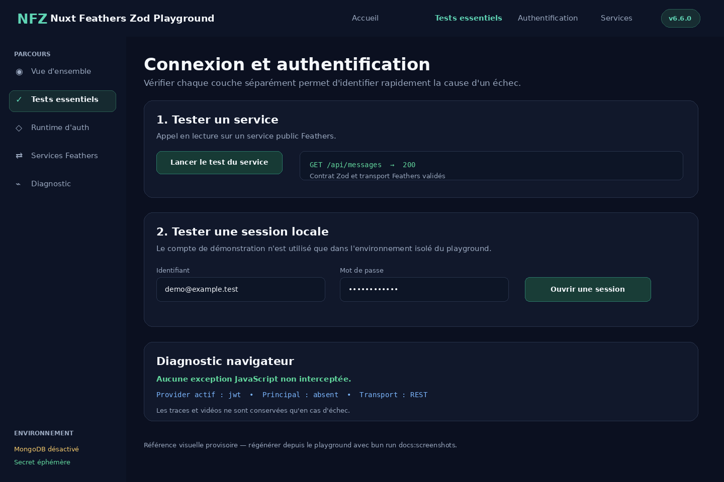 Diagnostic des services et de l’authentification